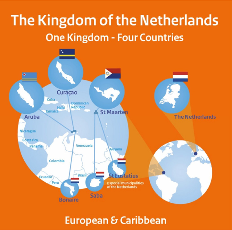 The Kingom of the Netherlands